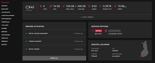 instance dashboard